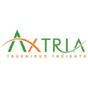 Axtria IPO