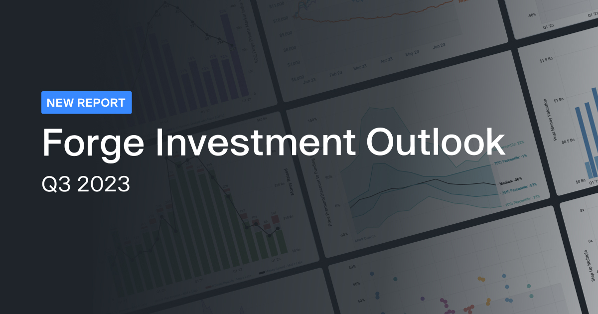 Report Access the Q3 2023 Investment Outlook