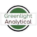 Greenlight Analytical IPO