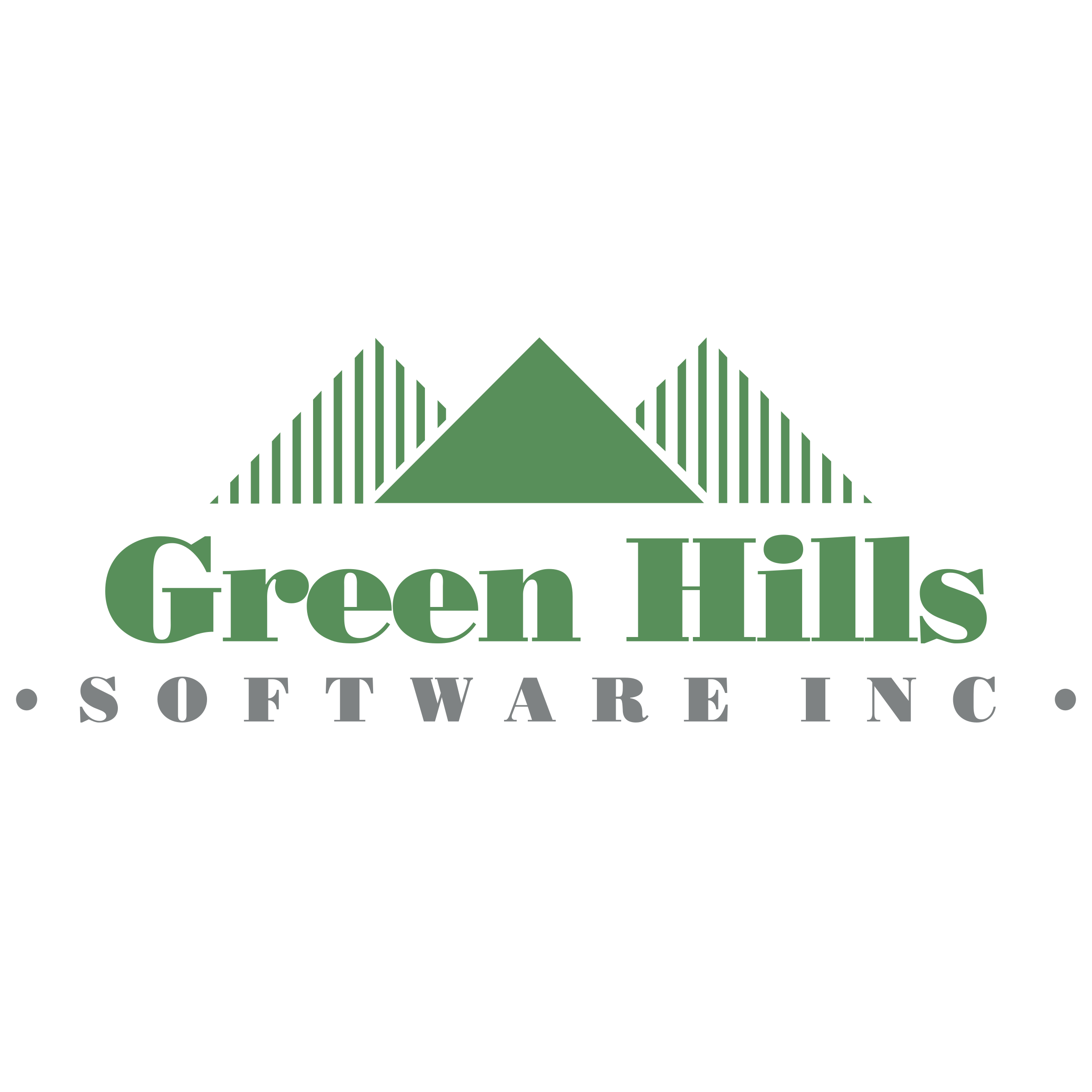 Green Hills Software IPO