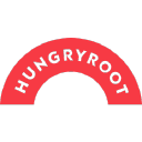 Hungryroot IPO