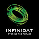 Infinidat