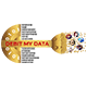 DebitMyData
