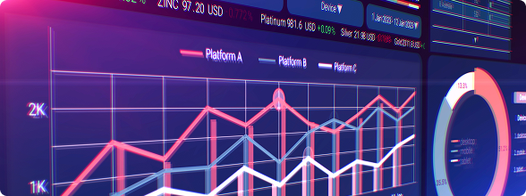 Custom index solutions
