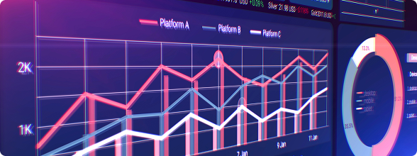 Custom index solutions