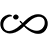 Omnifold
