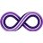 Discovery Loop