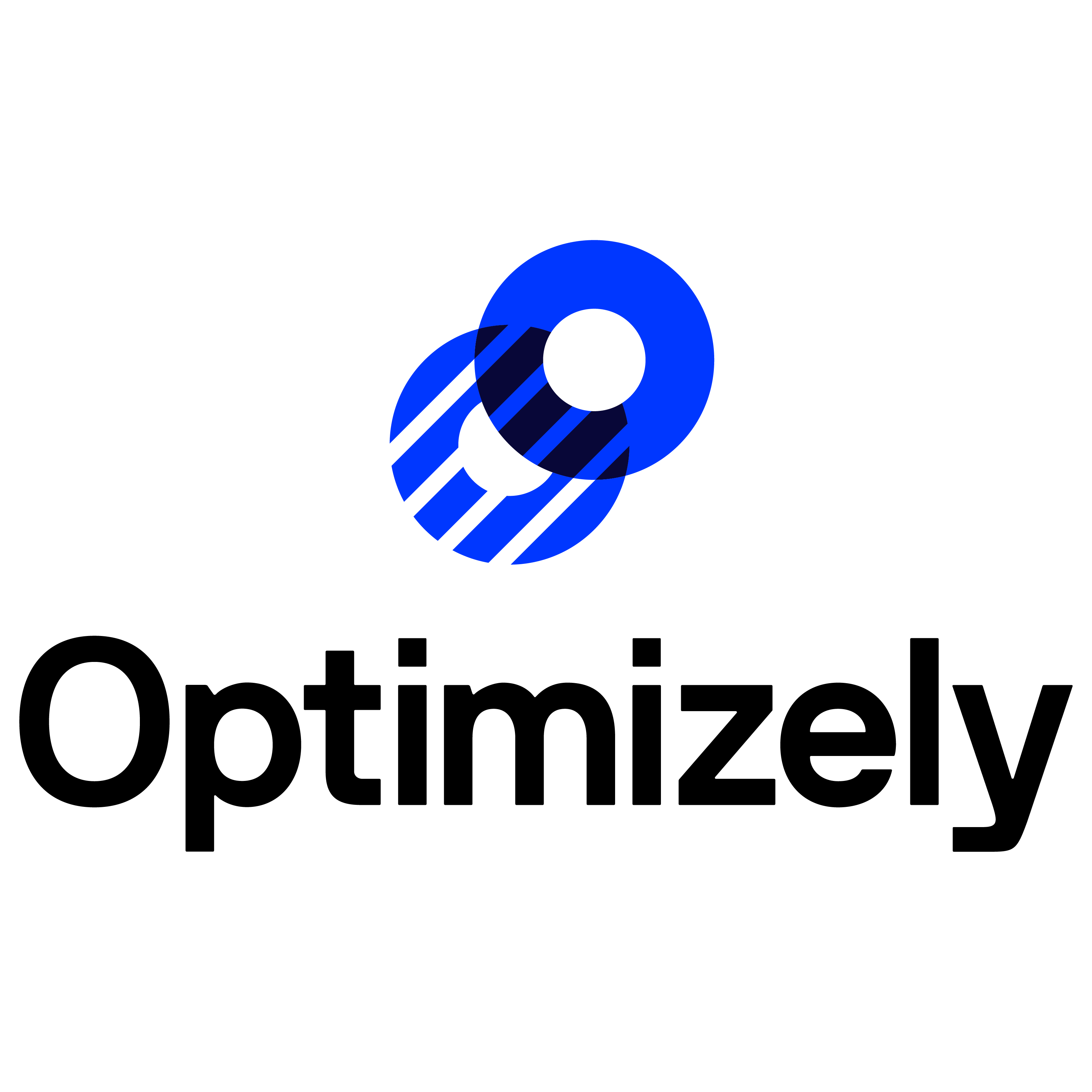 Optimizely IPO