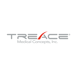 Treace Medical Concepts IPO