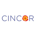 CinCor Pharma IPO