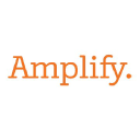 Amplify IPO