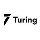 Turing.com IPO