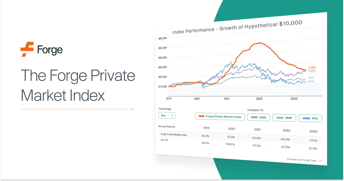 forge-index-construction-of-the-private-market-index