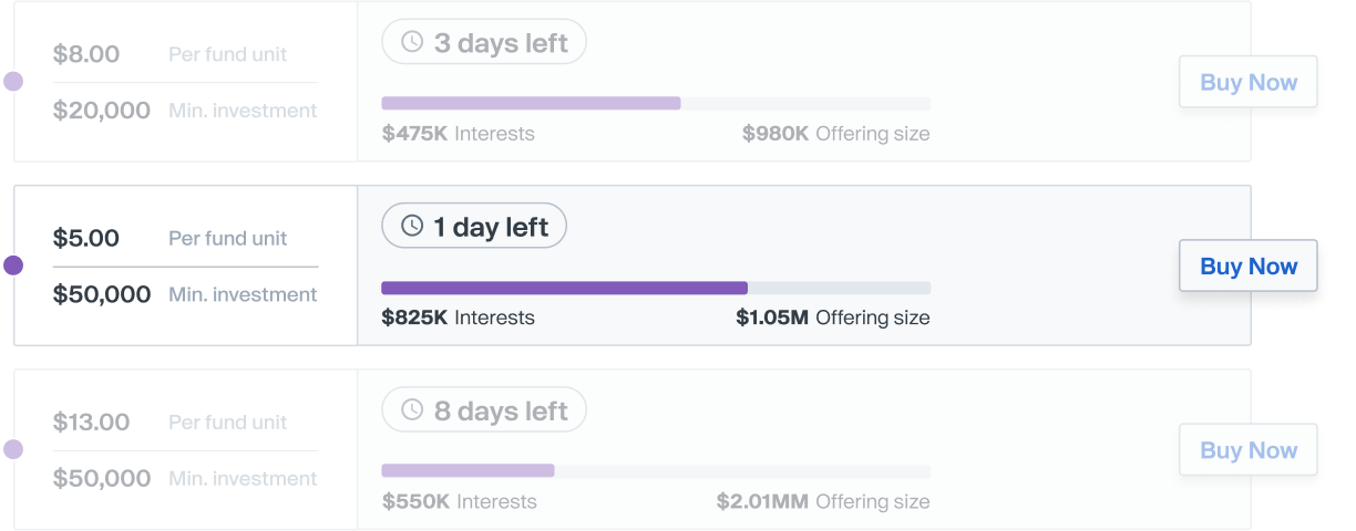 Fund offerings